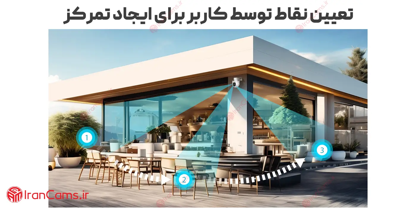 دوربین اسپید دام داهوا 5 مگاپیکسل