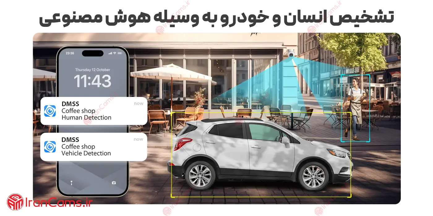 قیمت دوربین هوش مصنوعی داهوا