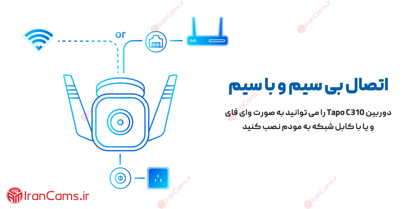 دوربین بی سیم تحت شبکه تپو