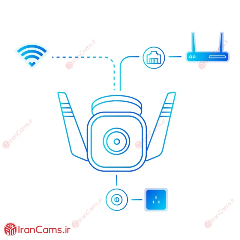 نصب دوربین بی سیم تپو