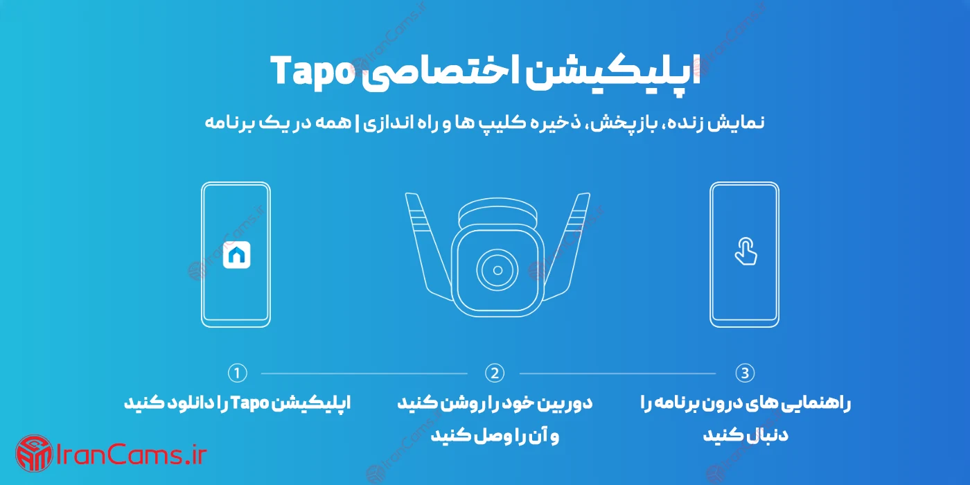 راه اندازی دوربین تپو