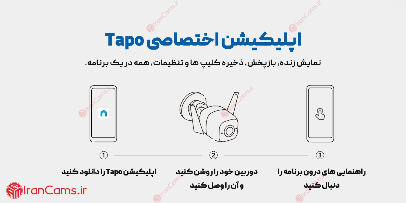 نصب دوربین تپو