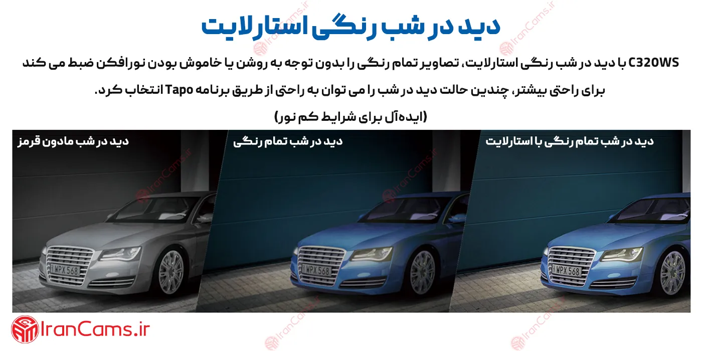 انواع دوربین تپو