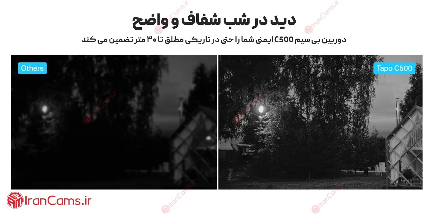 بهترین دوربین تپو