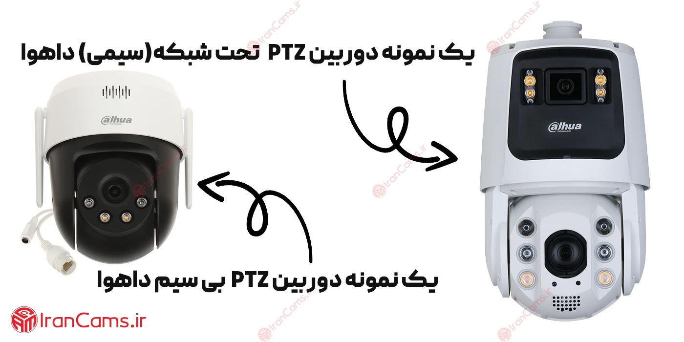 بهترین دوربین مداربسته PTZ 3 بهترین دوربین چرخشی داهوا