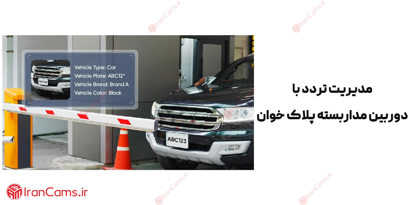 قیمت دوربین پلاکخوان