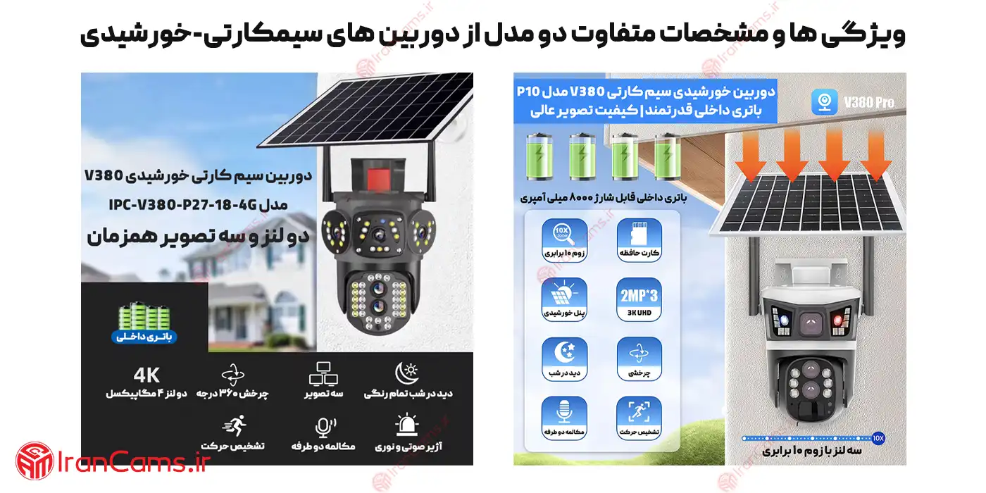 خرید دوربین سولار