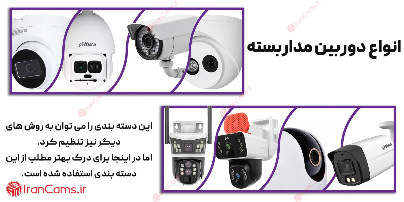 انواع دوربین مداربسته