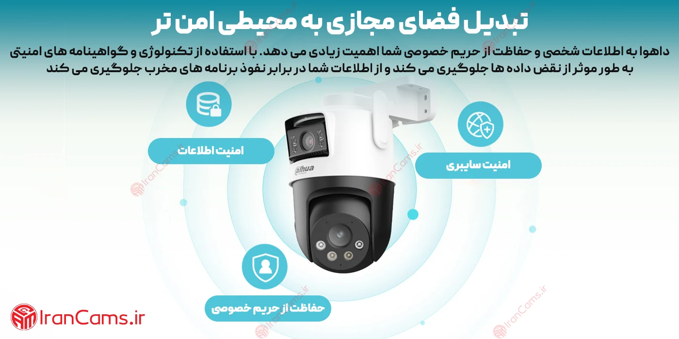 بهترین دوربین رم خور داهوا