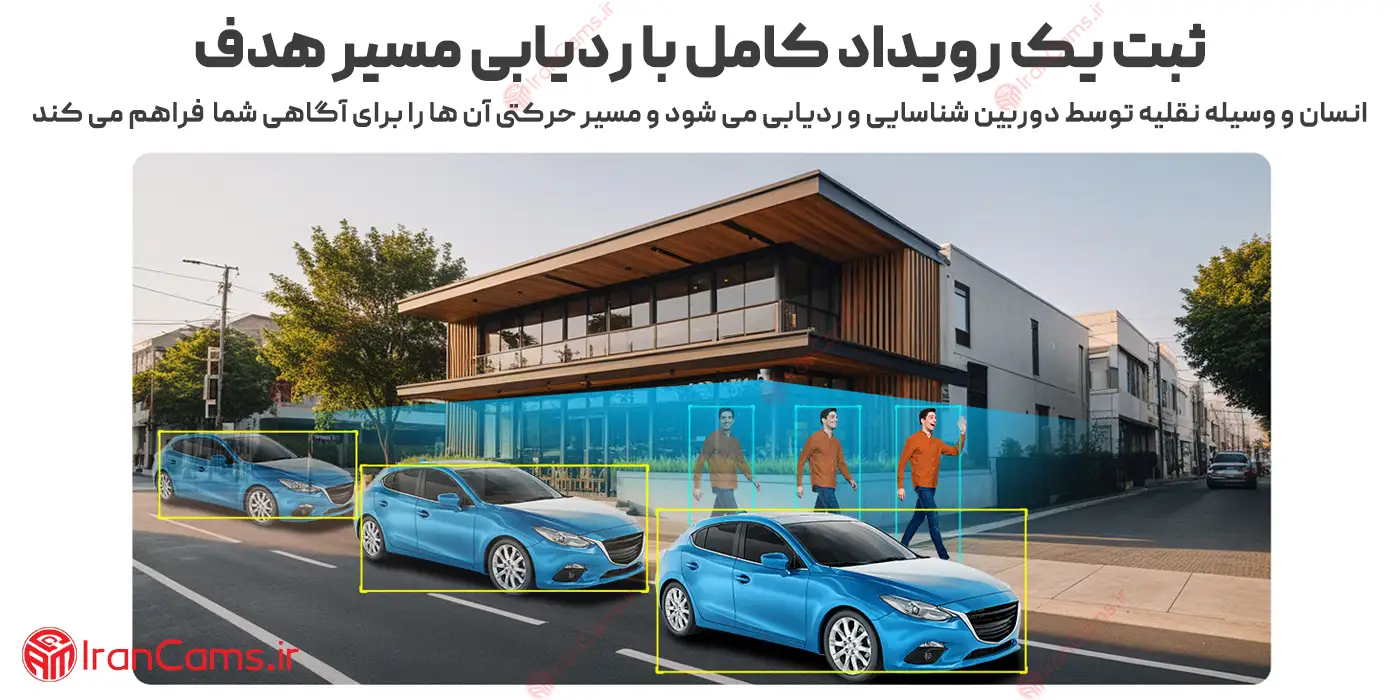 دوربین هوش مصنوعی داهوا