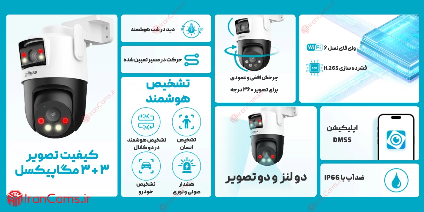دوربین بی سیم داهوا Picoo D1 (DH-P3D-3F-PV)