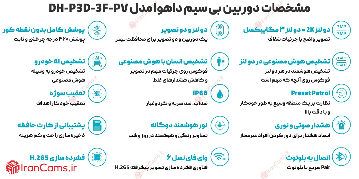 دوربین بی سیم داهوا 6 مگاپیکسل پیکو Picoo D1 (DH-P3D-3F-PV)