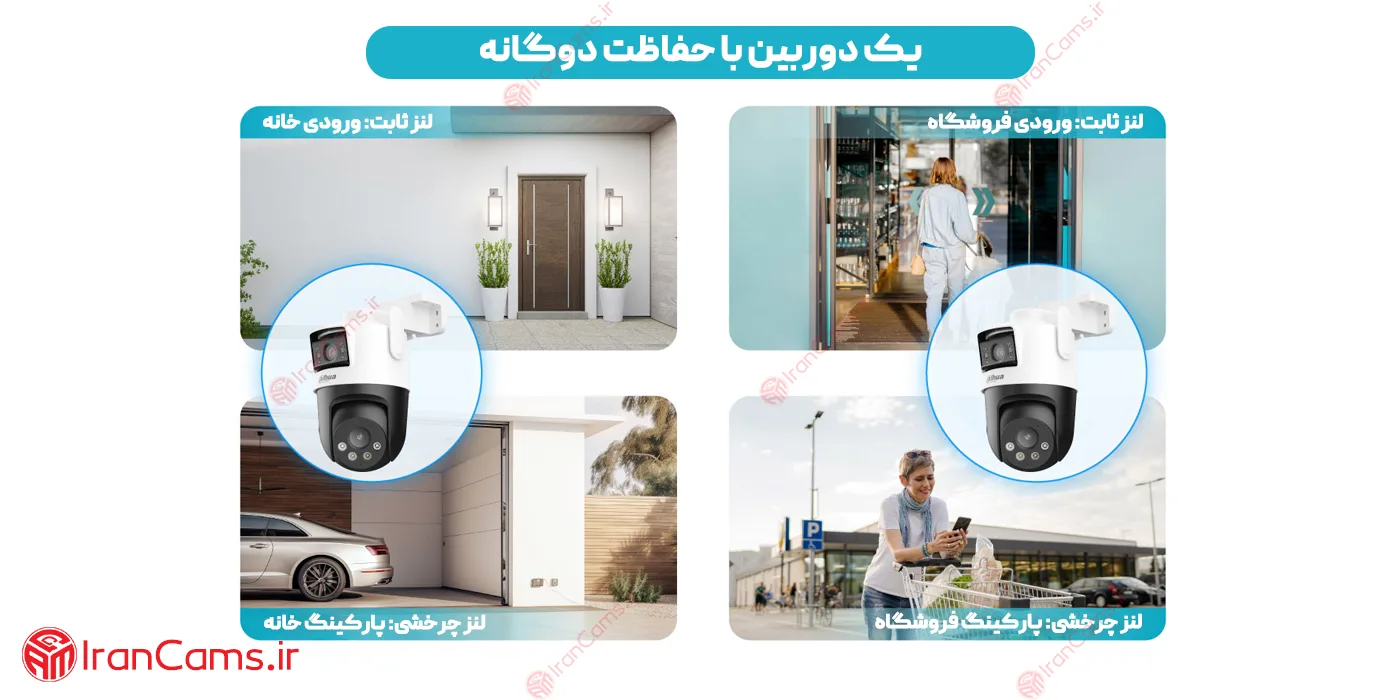 دوربین مداربسته دو لنز