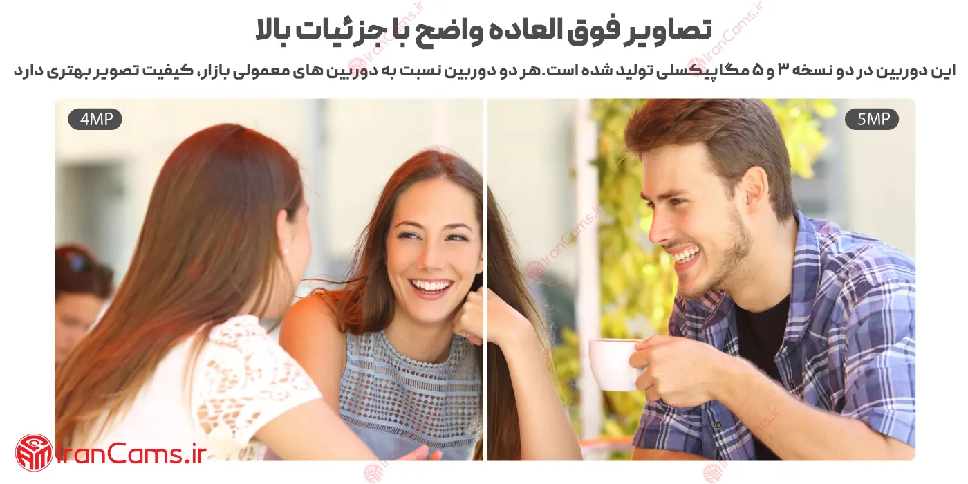 دوربین مداربسته بیسیم دو لنز گردشی داهوا 10 مگاپیکسل