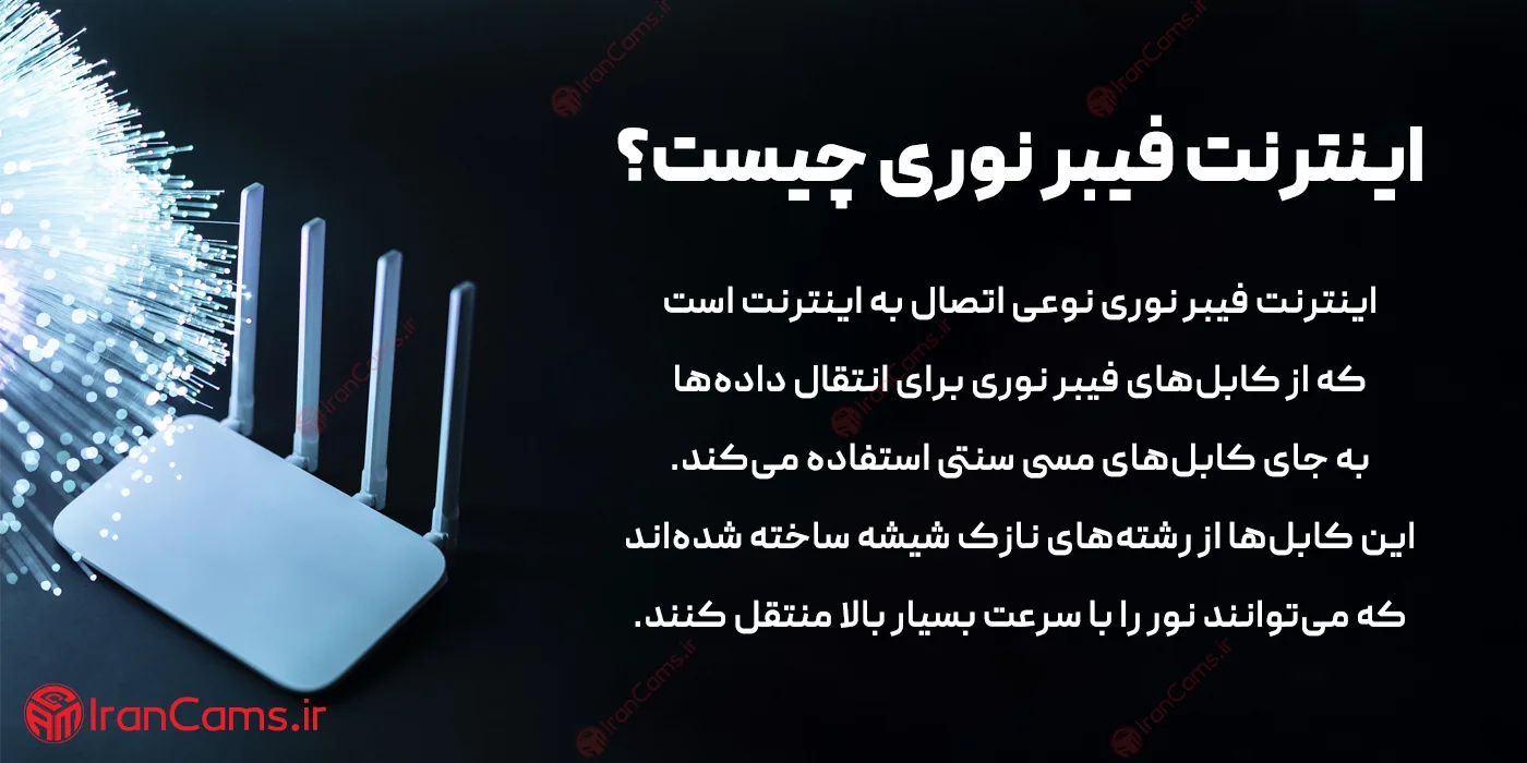 اینترنت فیبر نوری مخابرات