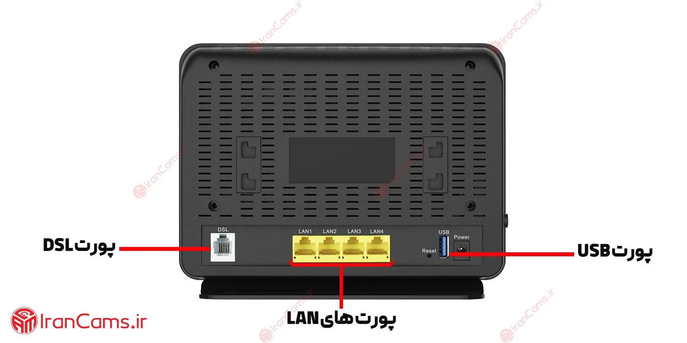 مشخصات انواع مودم