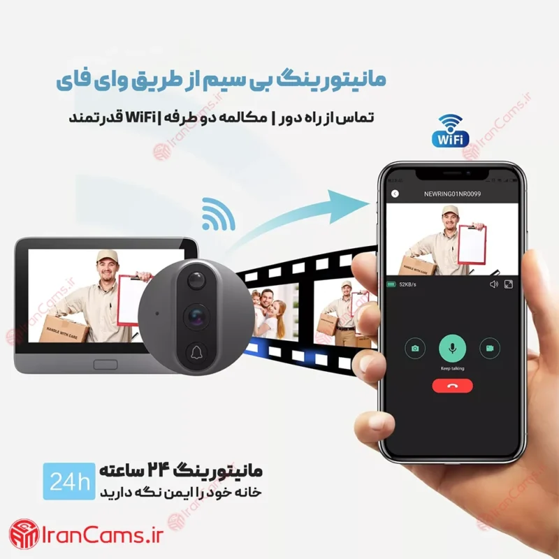 دوربین چشمی درب آپارتمان