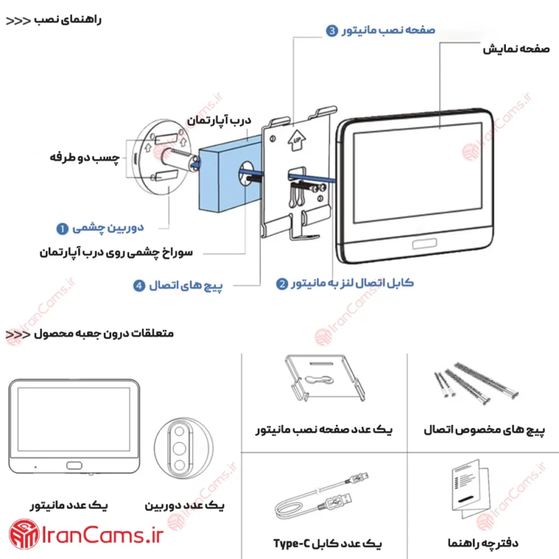نصب دوربین چشمی درب