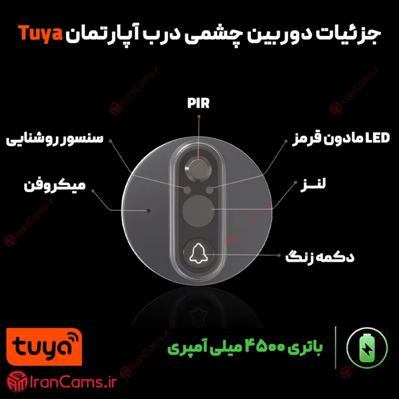 دوربین چشمی درب دیجیتال مانیتور دار TUYA JD-S1