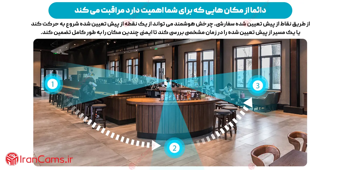انواع دوربین بیسیم داهوا