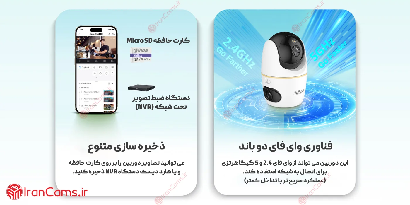 دوربین هوش مصنوعی داهوا