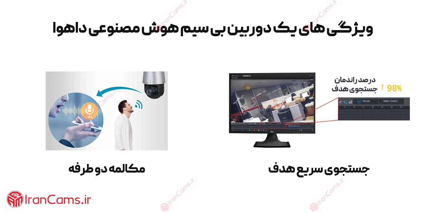 دوربین هوش مصنوعی داهوا