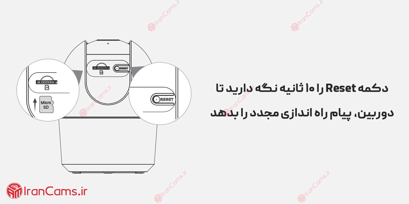 دکمه Reset در دوربین بیسیم داهوا