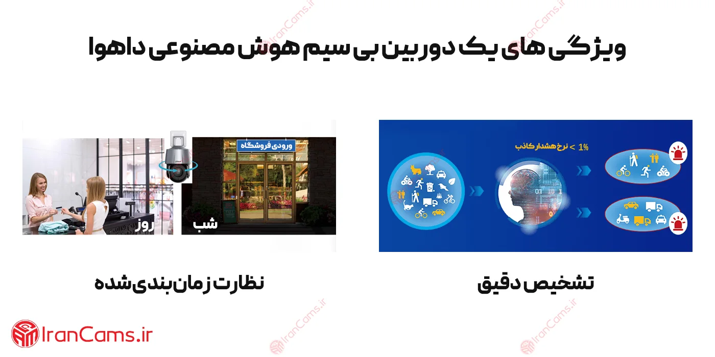 دوربین مداربسته ai