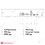 تنظیمات دستگاه داهوا