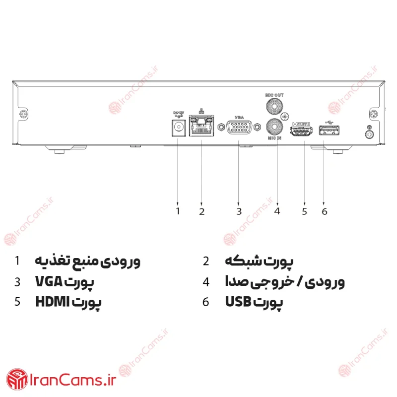 تنظیمات دستگاه داهوا