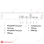 نصب دستگاه NVR در تهران