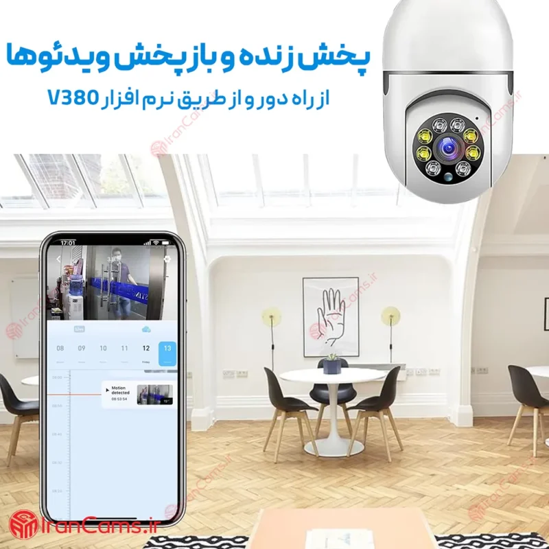 خرید دوربین لامپی ارزان