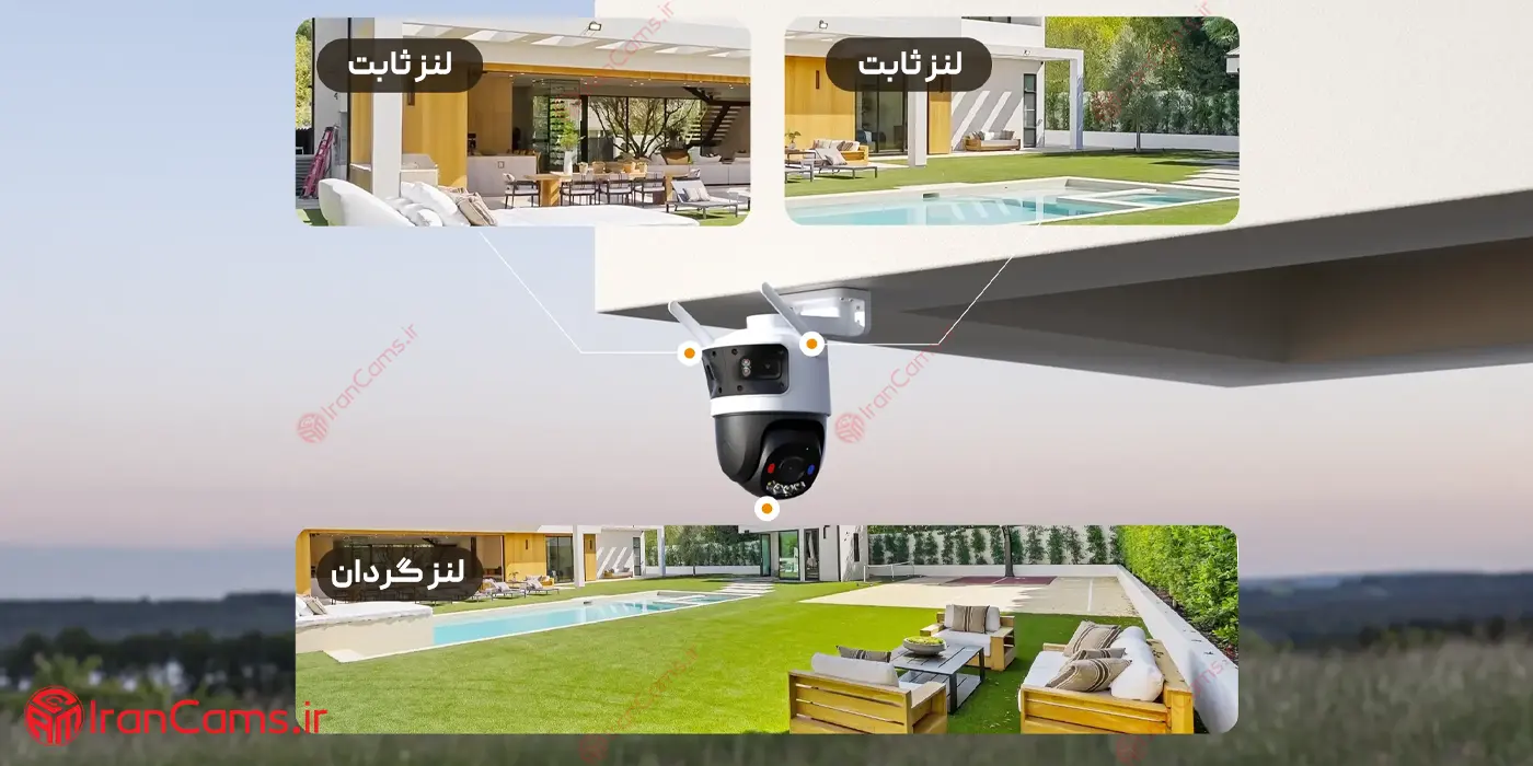 بهترین دوربین سه لنز