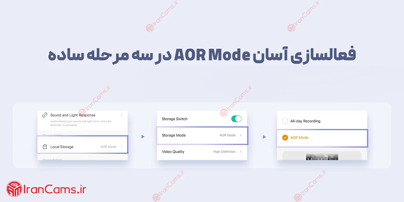 راه اندازی AOR MODE در آیمو