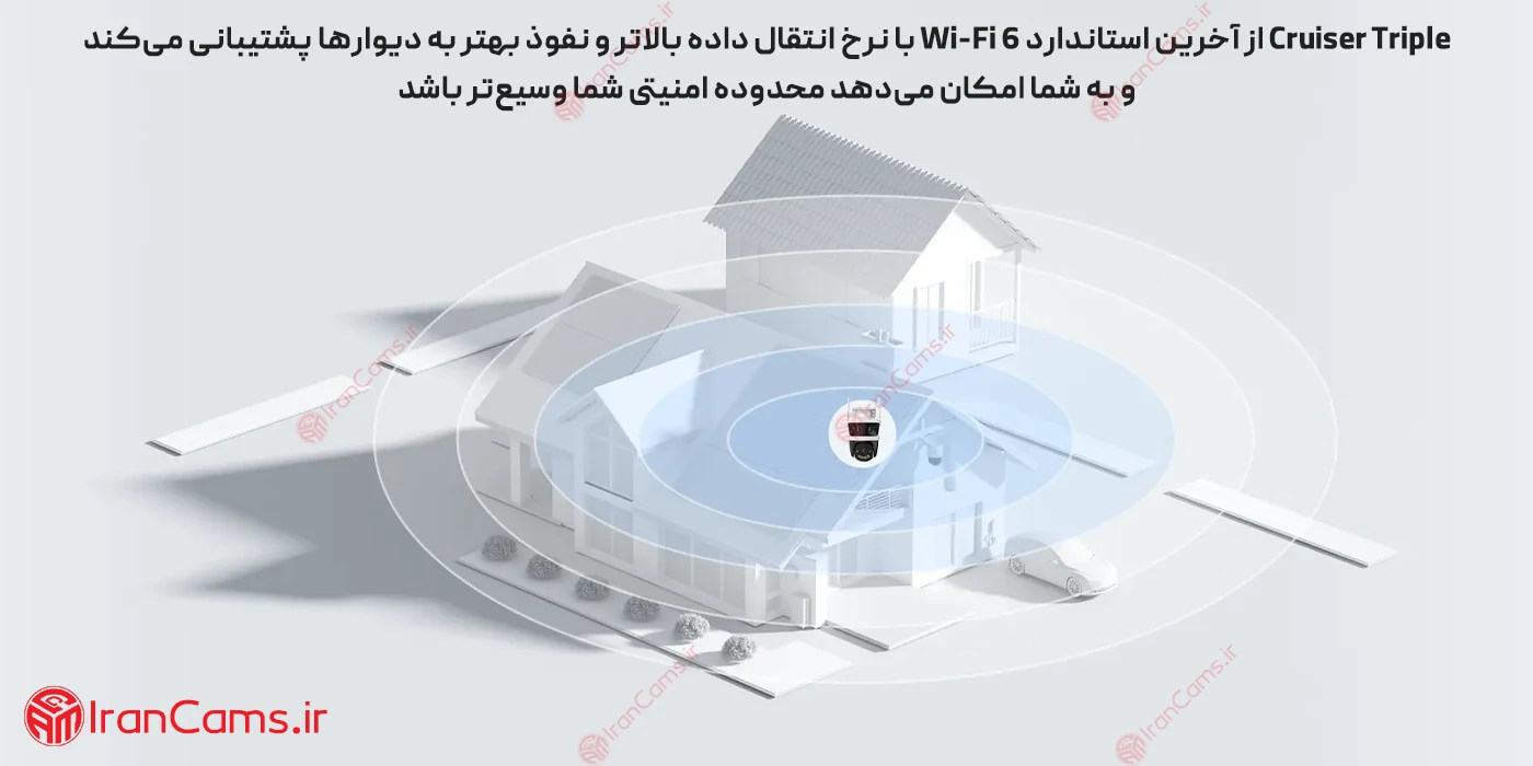 دوربین وای فای ایمو