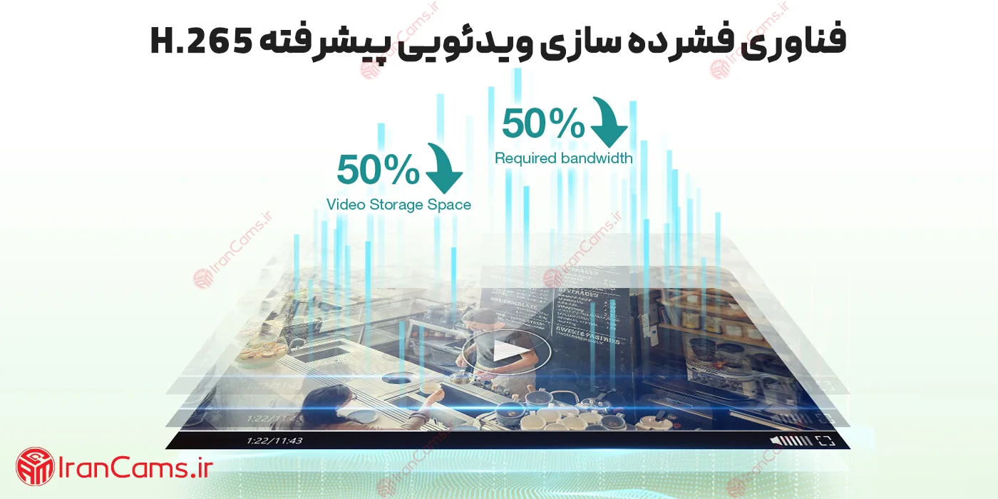 دوربین بیسیم داهوا 3 مگاپیکسل