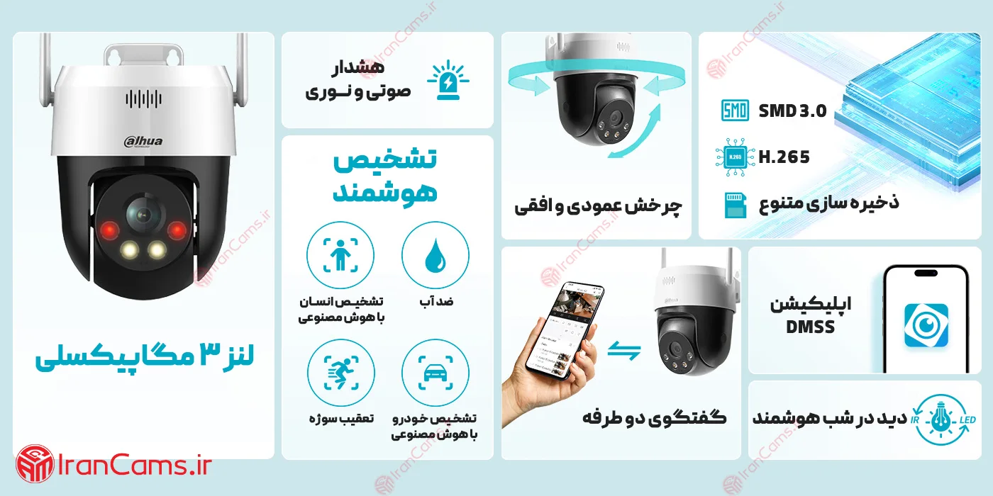 مشخصات دوربین بیسیم داهوا DH-P3AE-PV