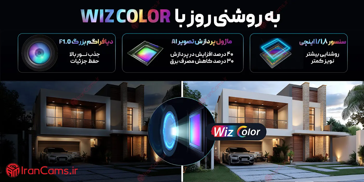 دوربین سیم کارت خور داهوا