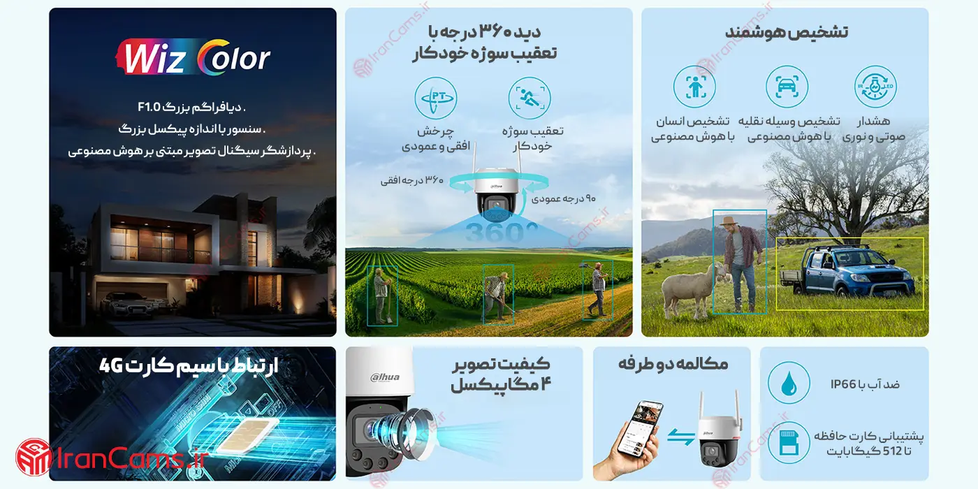 دوربین بی سیم سیمکارتی داهوا