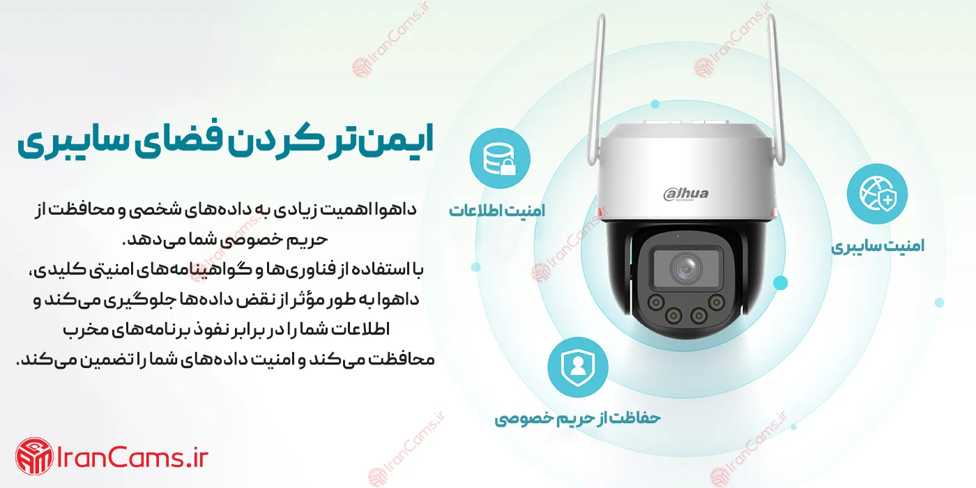 قیمت دوربین داهوا 4 مگاپیکسل