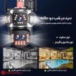 قیمت دوربین سیمکارتی اوکم