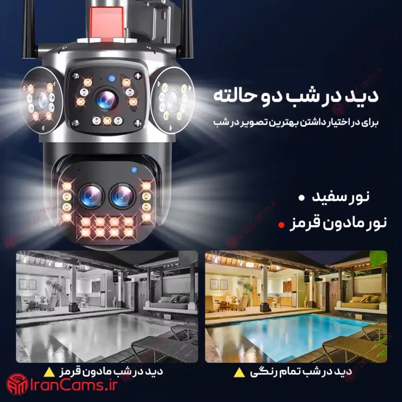 قیمت دوربین سیمکارتی اوکم