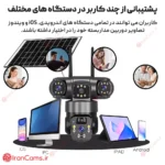 بهترین دوربین سولار خورشیدی