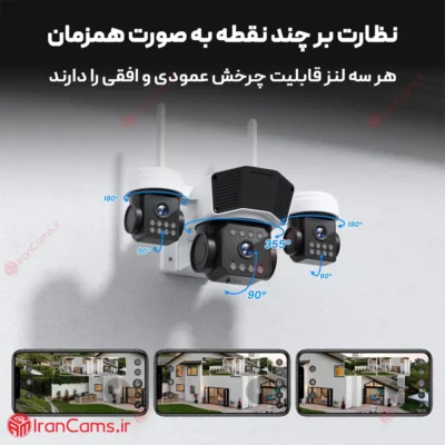 خرید دوربین مداربسته OKAM