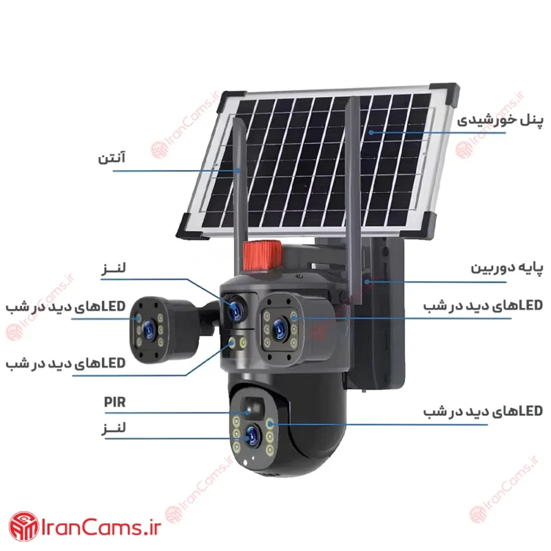 دوربین باتری خور