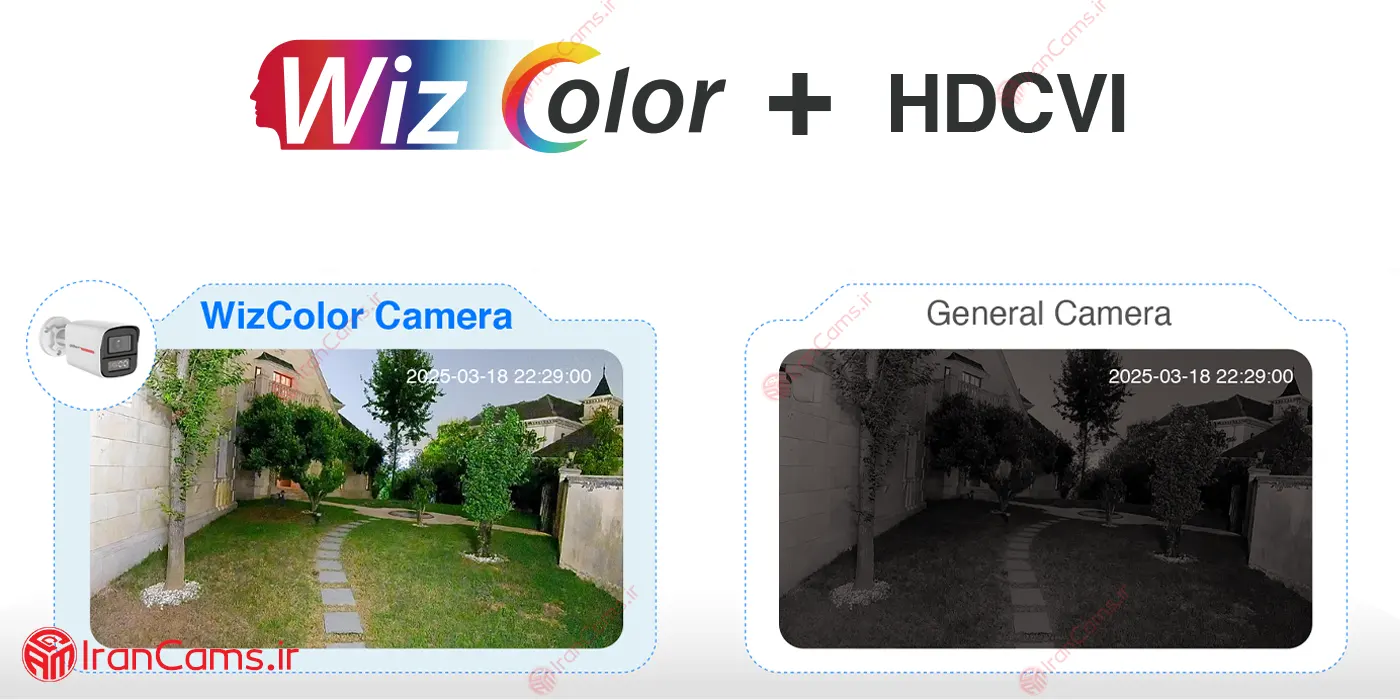 بهترین دوربین WIZ COLOR داهوا