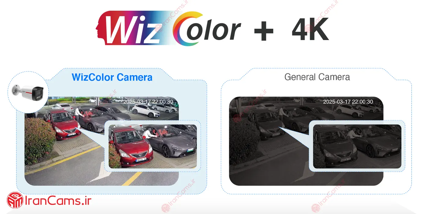دوربین WIZCOLOR داهوا
