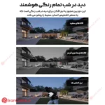 دوربین سیم کارت خور 2 لنز V380
