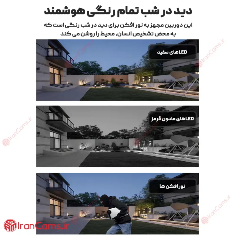 دوربین سیم کارت خور 2 لنز V380