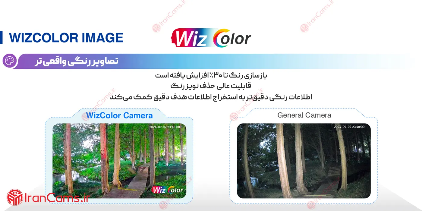 فناوری ویزکالر در دوربین مداربسته داهوا